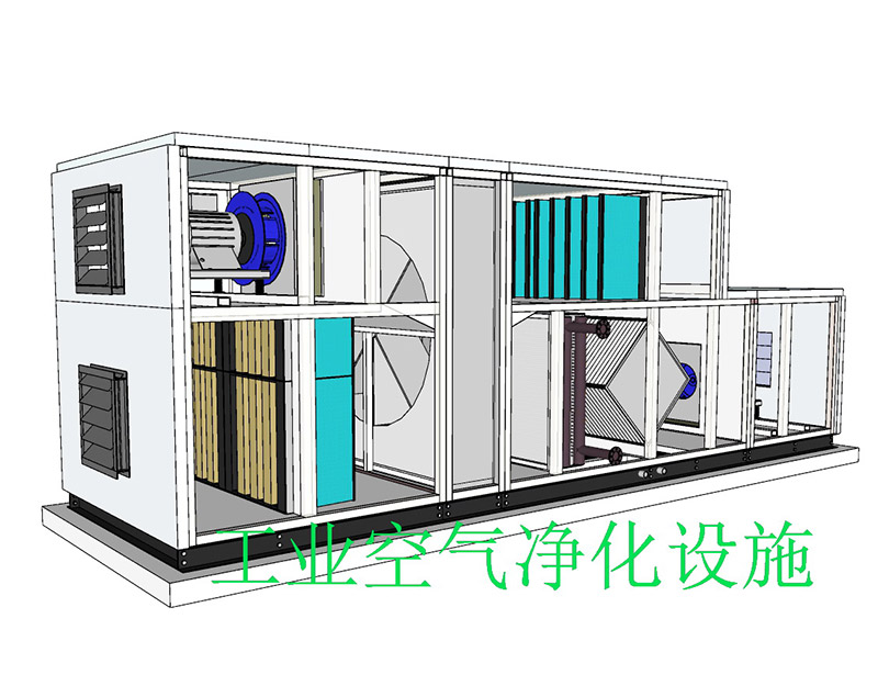 工業（yè）廢氣淨化係統